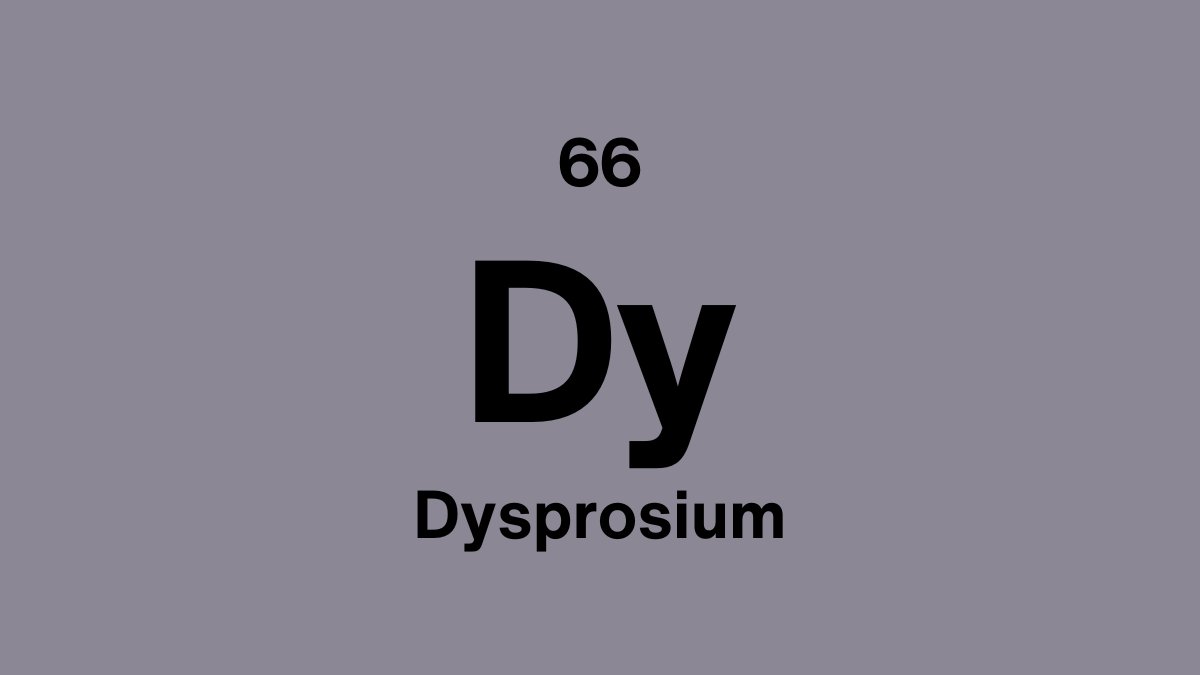 Dysprosium element symbol Dy, atomic number 66, on a lavender periodic table tile