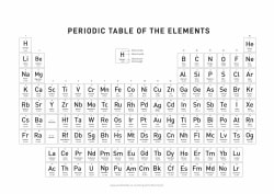 The periodic table of elements high definition in black and white
